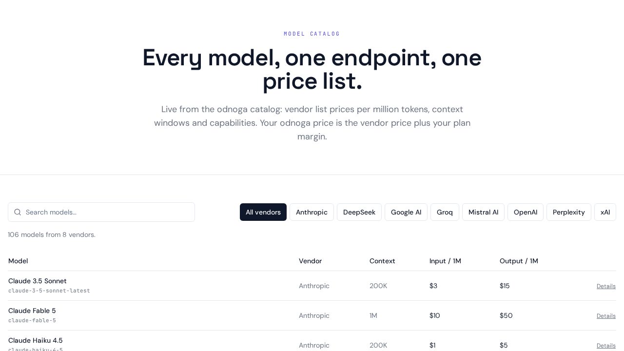 The odnoga model catalogue: every model with its vendor list price per million tokens, context window and capabilities